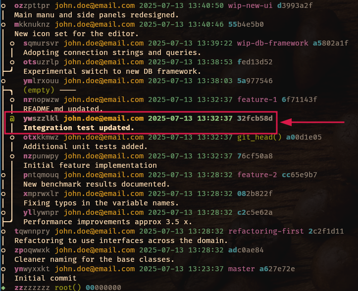 Parallel PRs version history